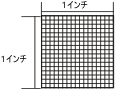 16×16メッシュ