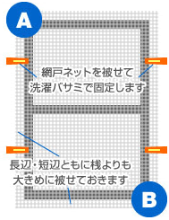 網戸のカットの仕方