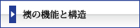 まつえい畳店　襖の機能と構造